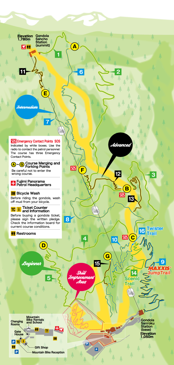 mavic 650b wheelset